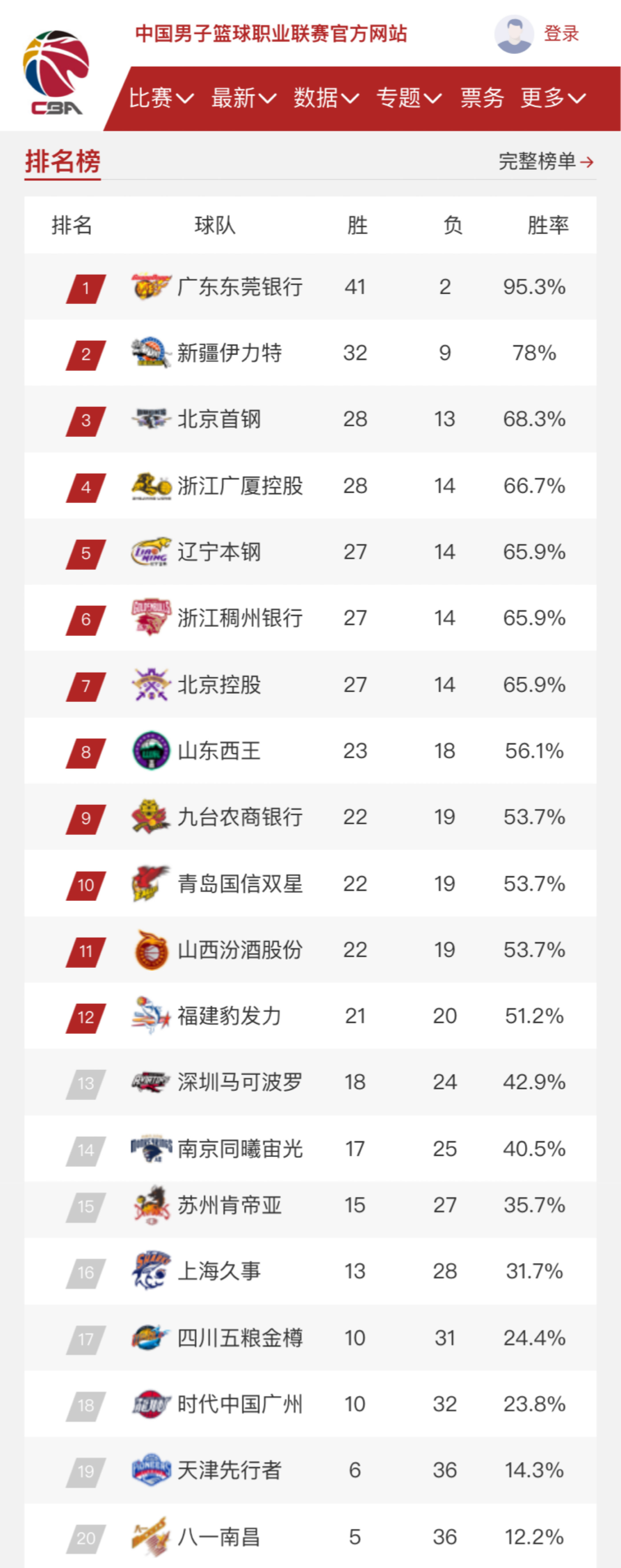 有一片真正