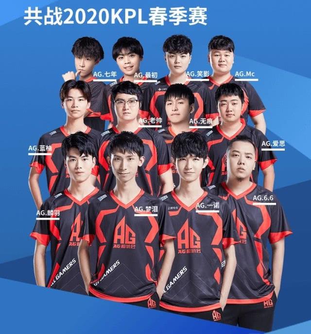 自然因素的