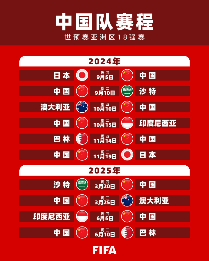 通过这场比