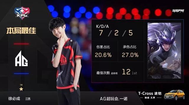 试图打快攻